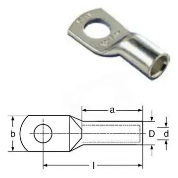 Oko kabelové lisovací Cu 150xM10 KU-L Pouze Dnes